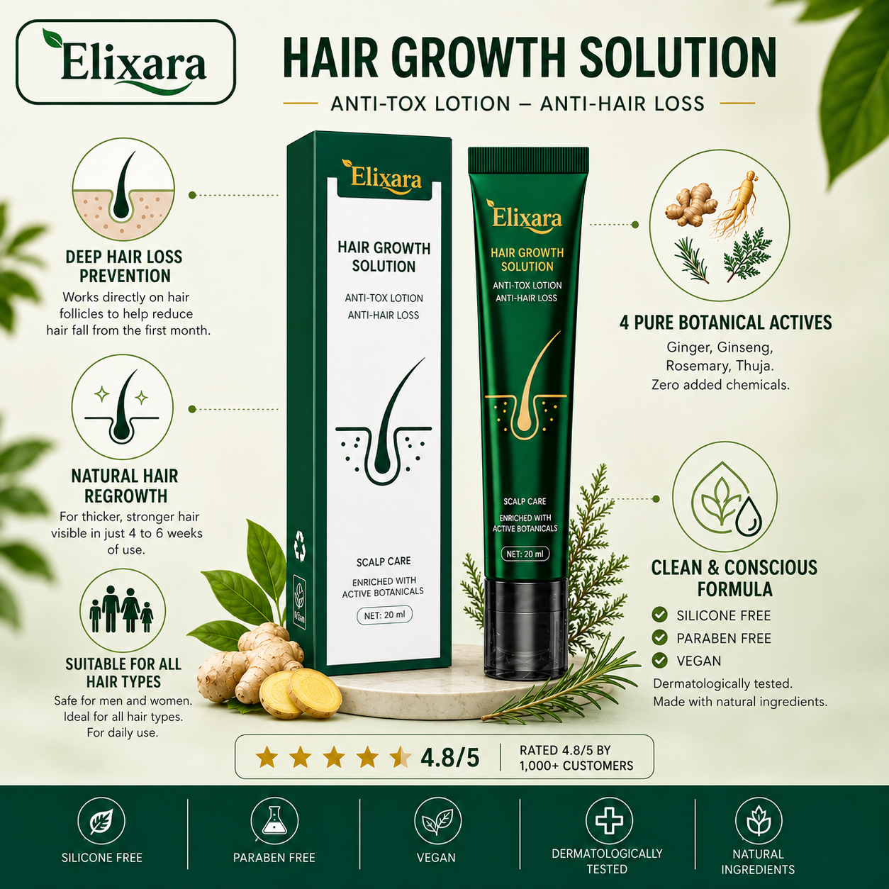 ELIXARA — Intensive Hair Growth Serum