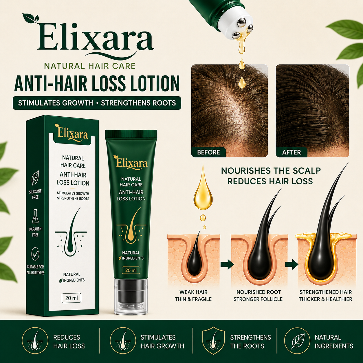 ELIXARA — Intensive Hair Growth Serum